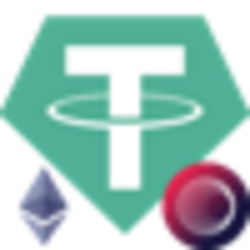 Tether USD (Wormhole from Ethereum)LOGO