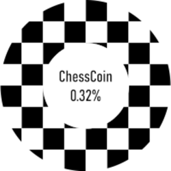 ChessCoin 0.32%LOGO