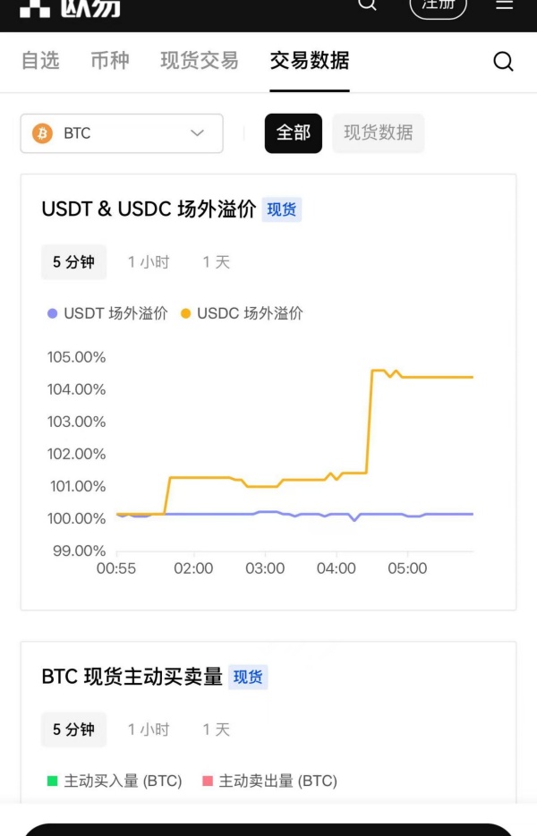 ok交易所(虚拟货币交易软件攻略)