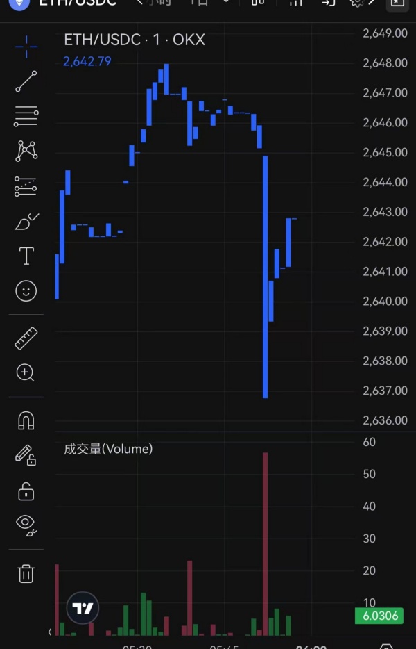 欧交易所电脑版下载(虚拟货币交易软件合集)