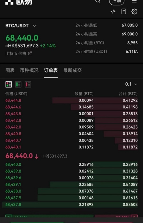 okex电脑版客户端(便利多样的比特币软件应用)