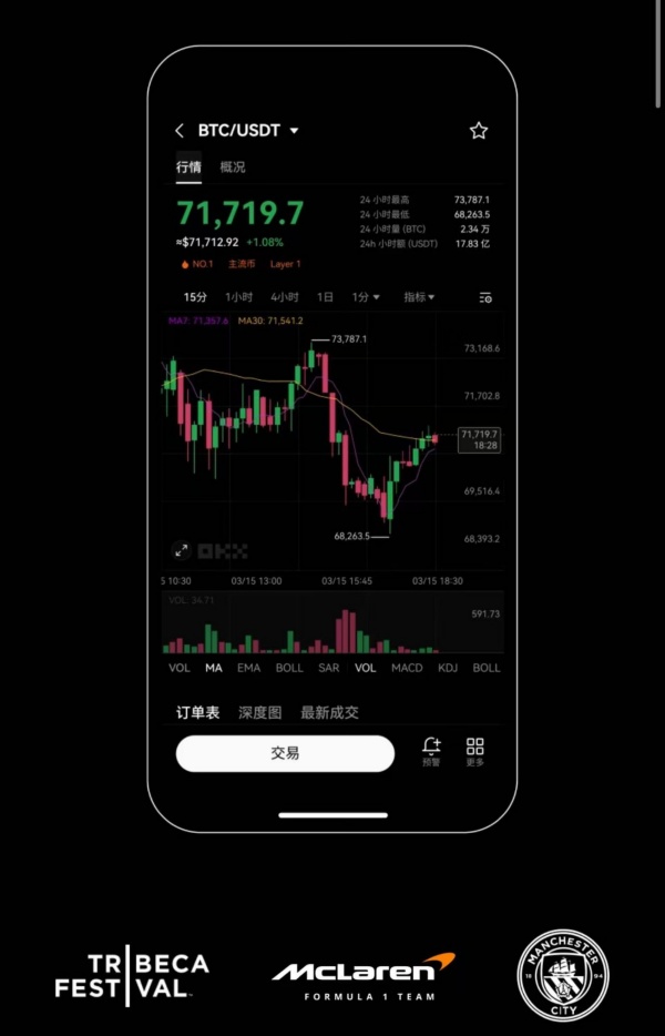 欧交易所app数字资产客户端最新版