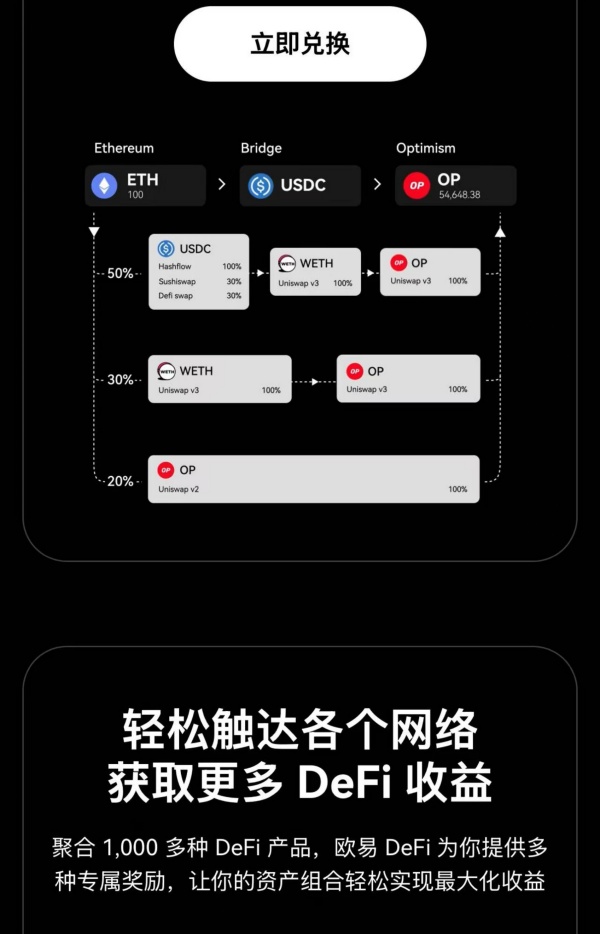 欧意咋登录(交易所app推出新功能)