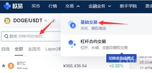 狗狗币怎么买入和卖出 一文看懂狗狗币交易流程