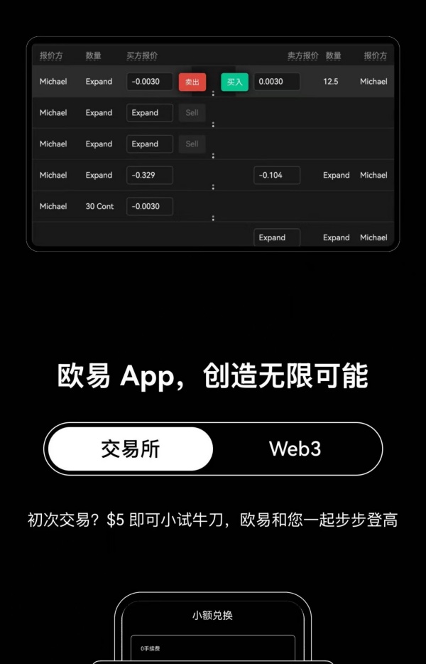 易欧钱包官方下载app(加密资产交易所的资讯)