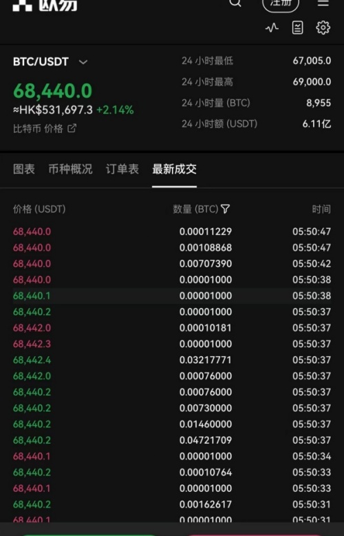 okex网页版登录入口(高效便捷的比特币交易APP下载)