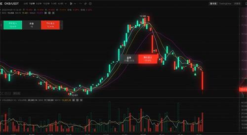 欧意交易市场(v6.6.7)_欧意交易网官网入口