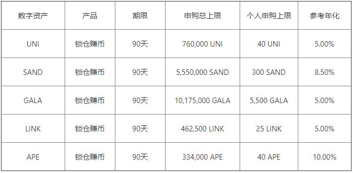 欧意账号的手机怎么注册_ok合约交易V6.1.23