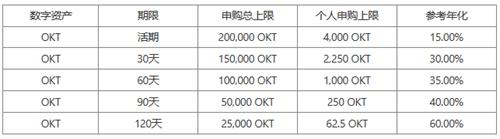 欧意交易app官方下载安装 欧意国际交易所下载v6.1.58